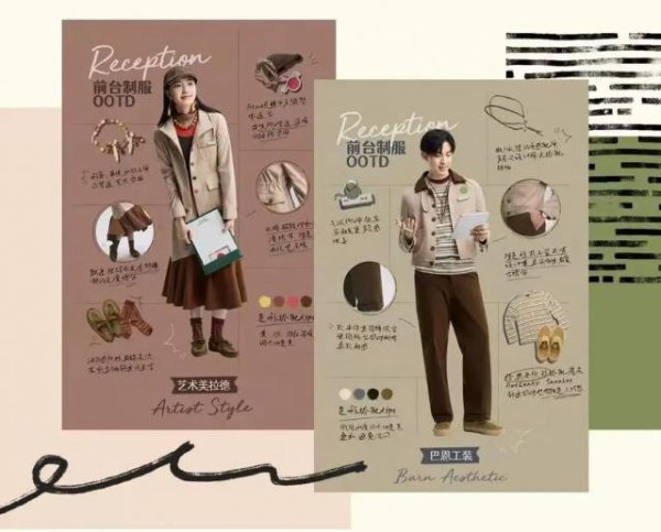 配资市场最简单三个步骤 为什么酒店要卷制服？