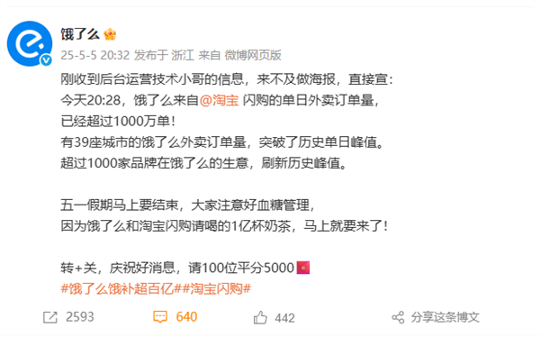 股票配资网配资 饿了么宣布淘宝闪购单日外卖订单量突破1000万：39城创造历史